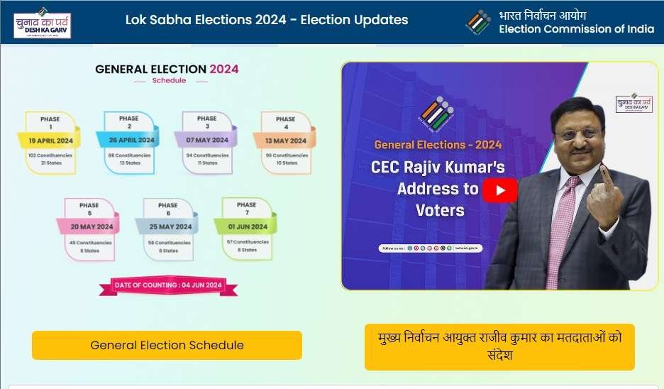 New Election Portal 2024 Chunav Result