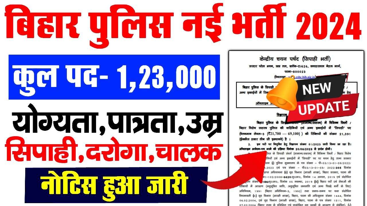 Bihar Police 1.23 Lakh Posts New Vacancy