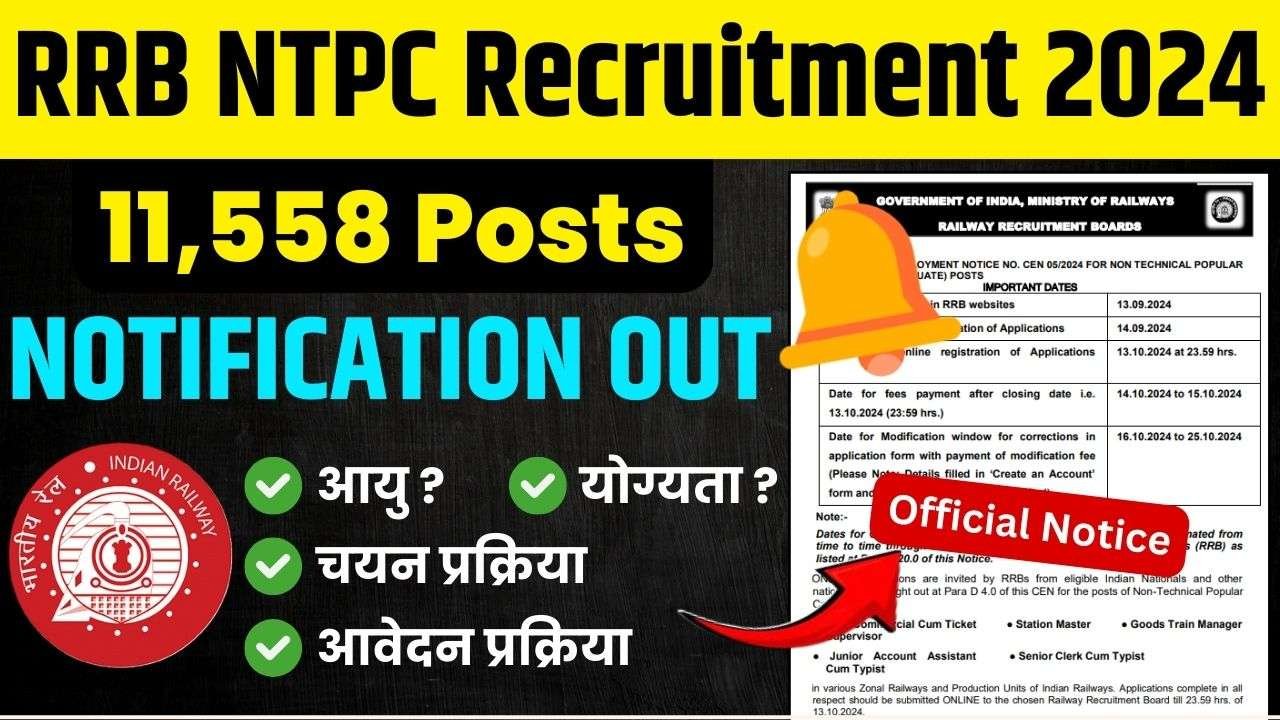 RRB NTPC Recruitment 2024